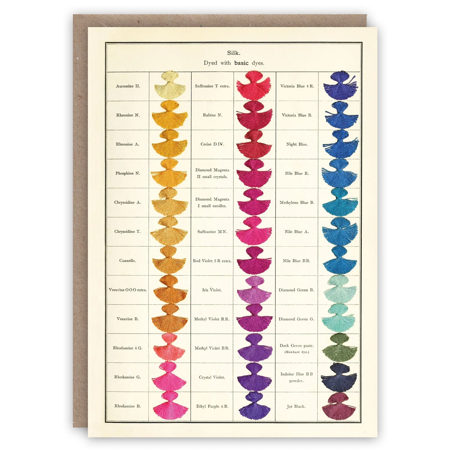 The Cabinet of Curiosities Greeting Card Collection - Image 3