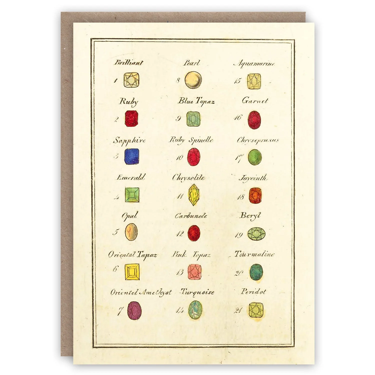 The Cabinet of Curiosities Greeting Card Collection - Image 6
