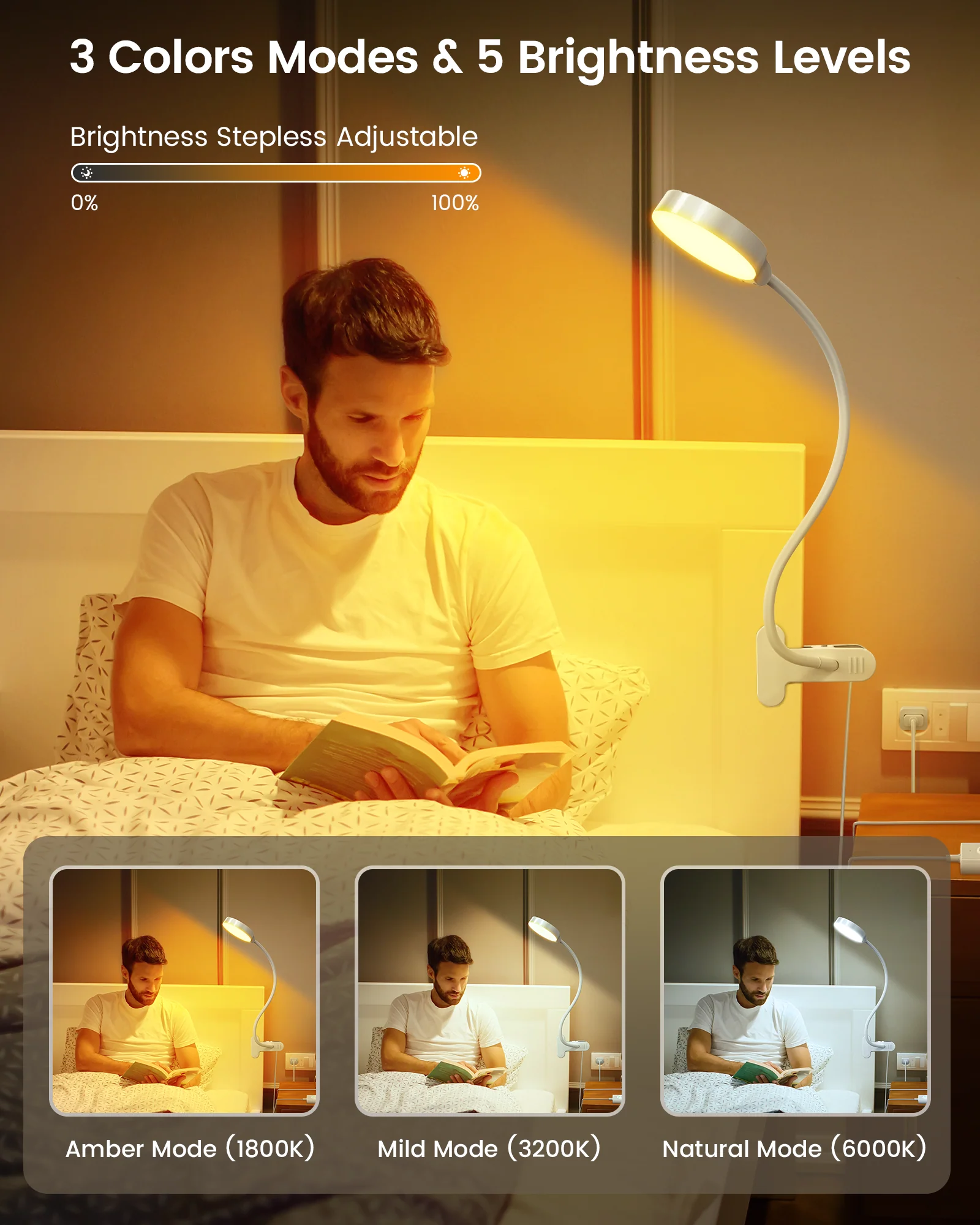 Clip-On Reading Light - Image 7