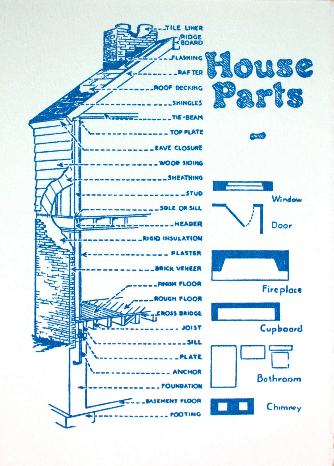 Nature-Inspired Letterpress Cards Set - Image 11