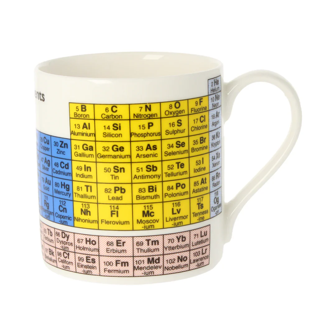 Periodic Table of Elements Mug - Image 4