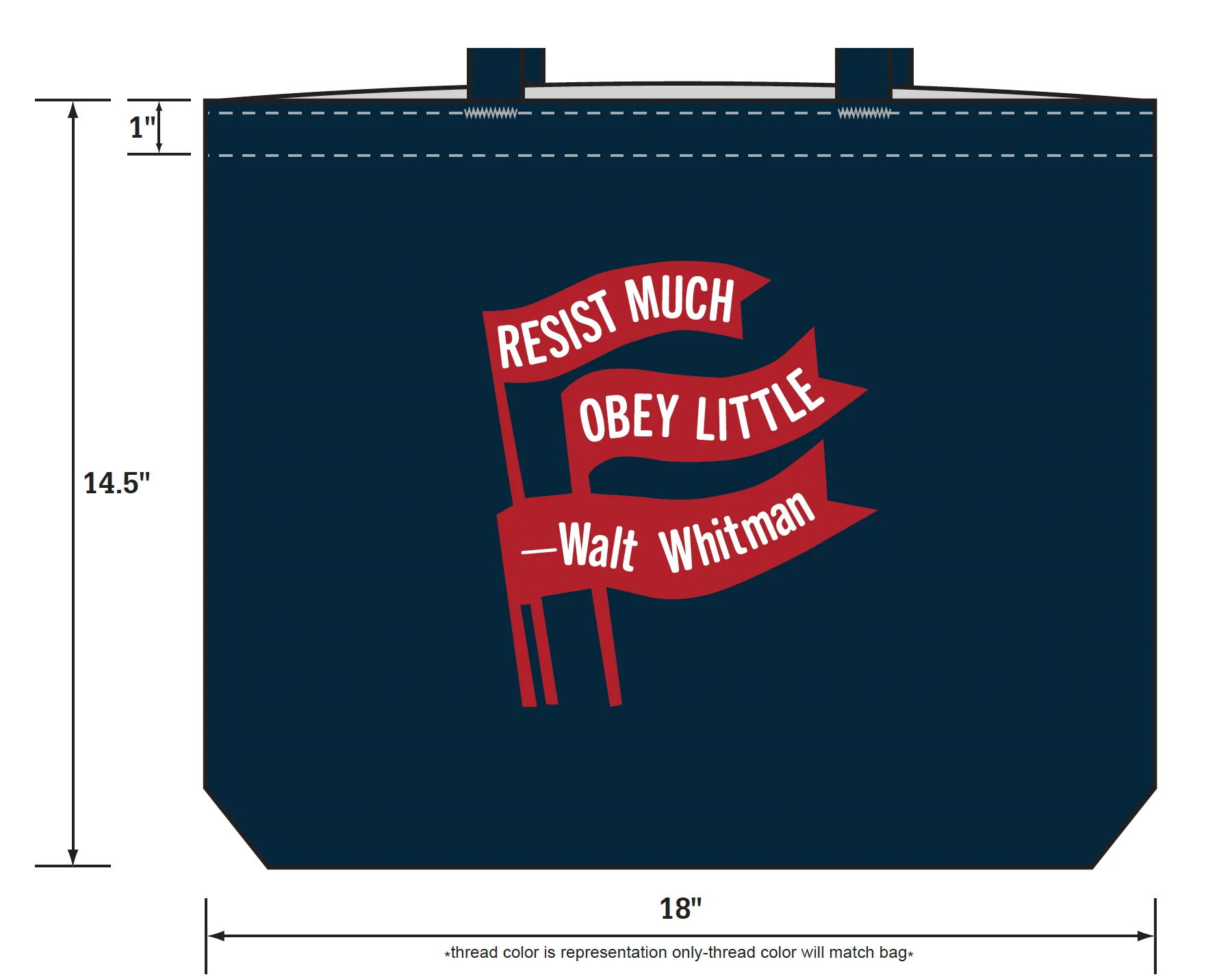 Resist Much, Obey Little Tote Bag - Image 4