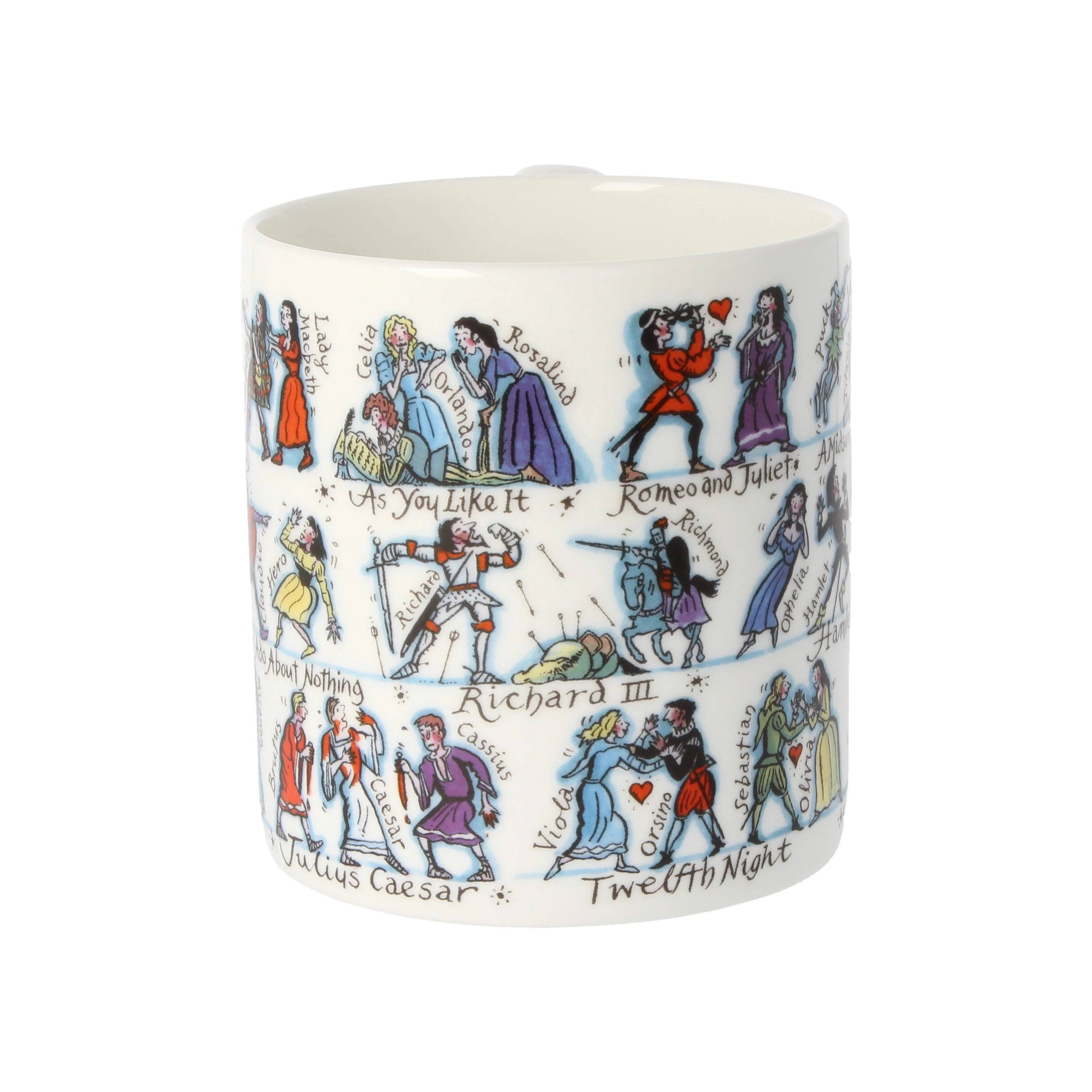 Shakespeare Characters Mug - Image 4