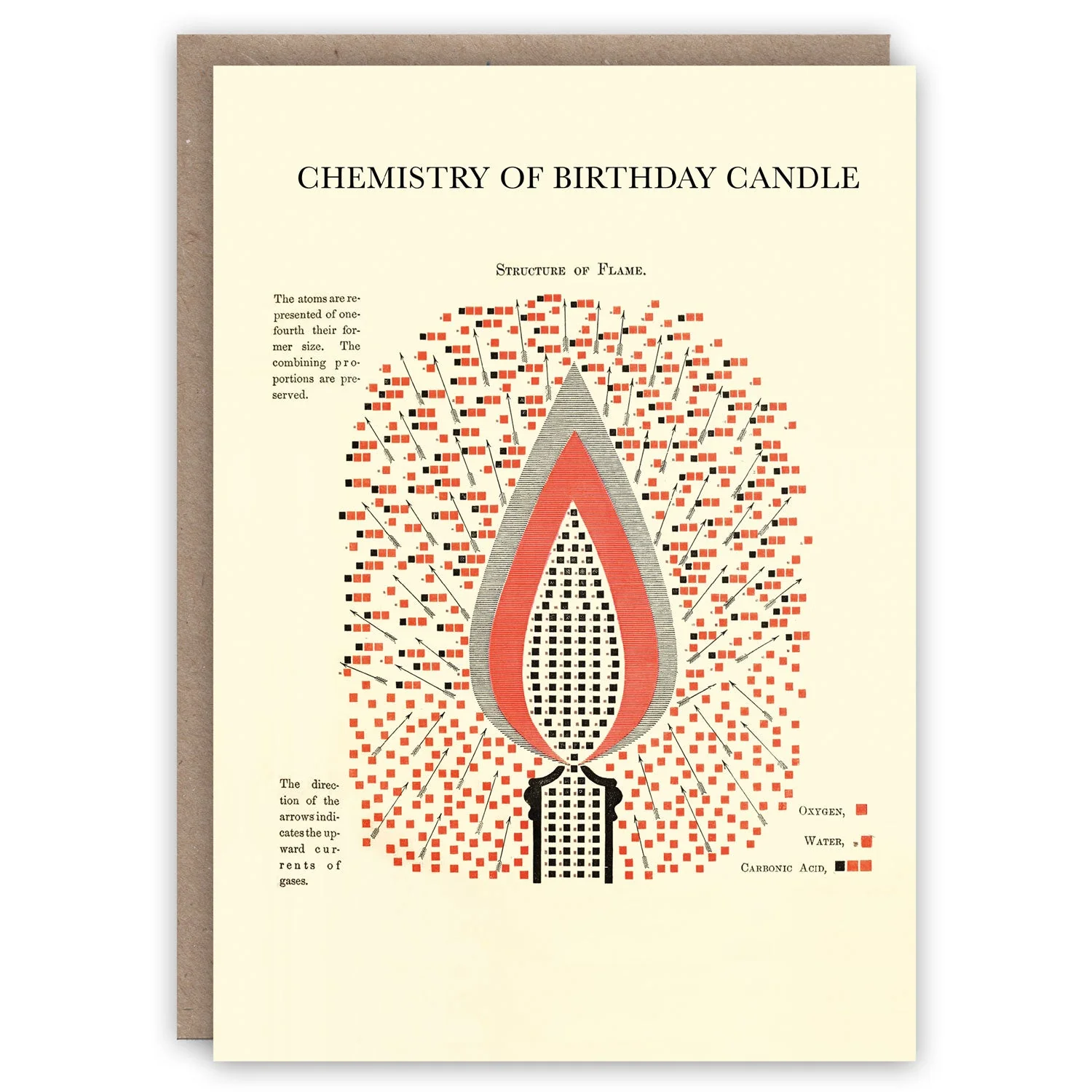 The Old-School Birthday Card Collection - Image 3