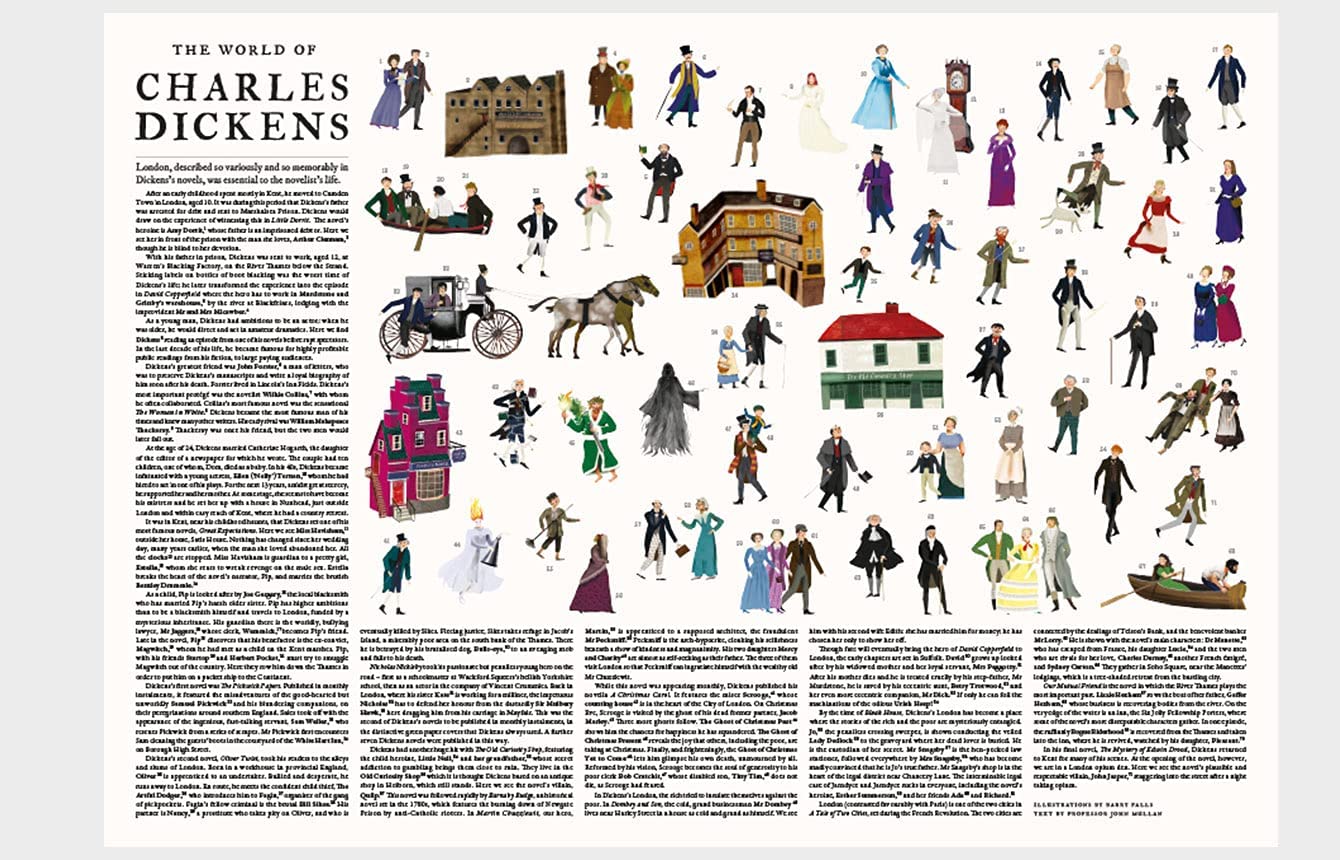 The World of Charles Dickens: 1,000-Piece Puzzle - Image 4