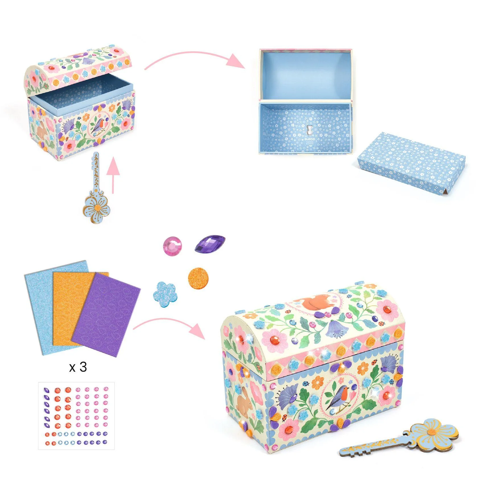 Treasure Chest Kit - Image 4
