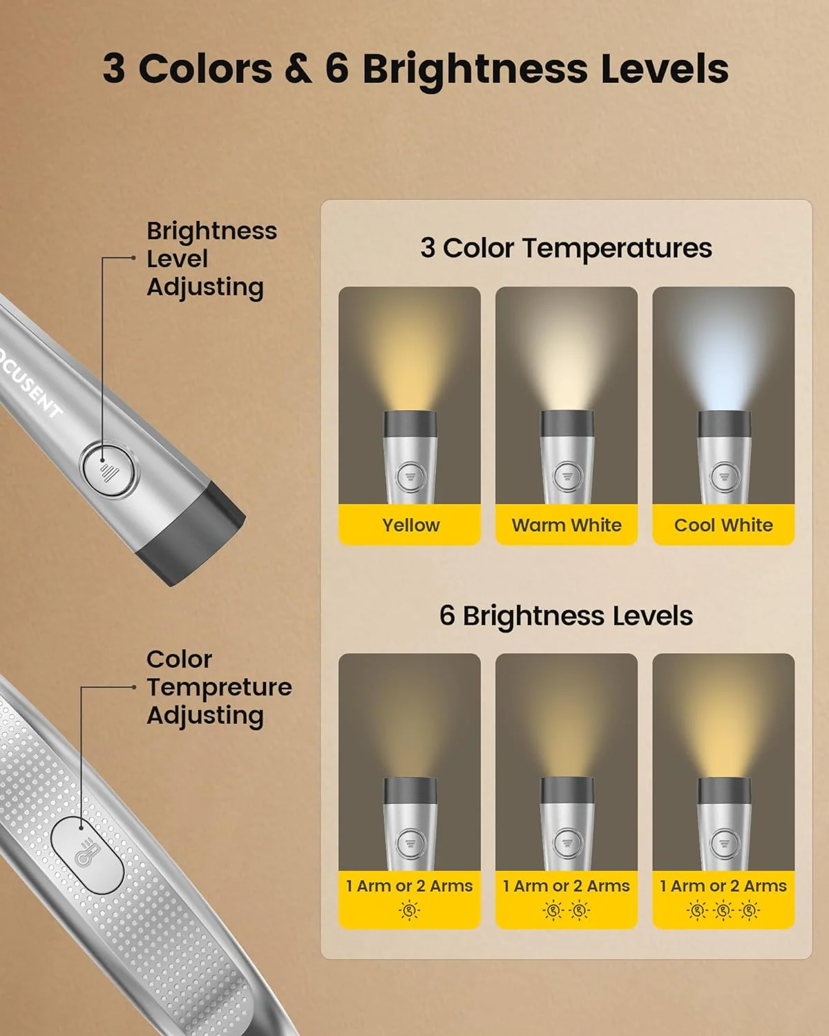 Wearable LED Reading Light - Image 6