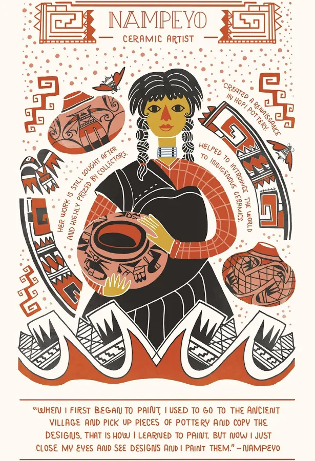 Women in Art Postcard Set - Image 8