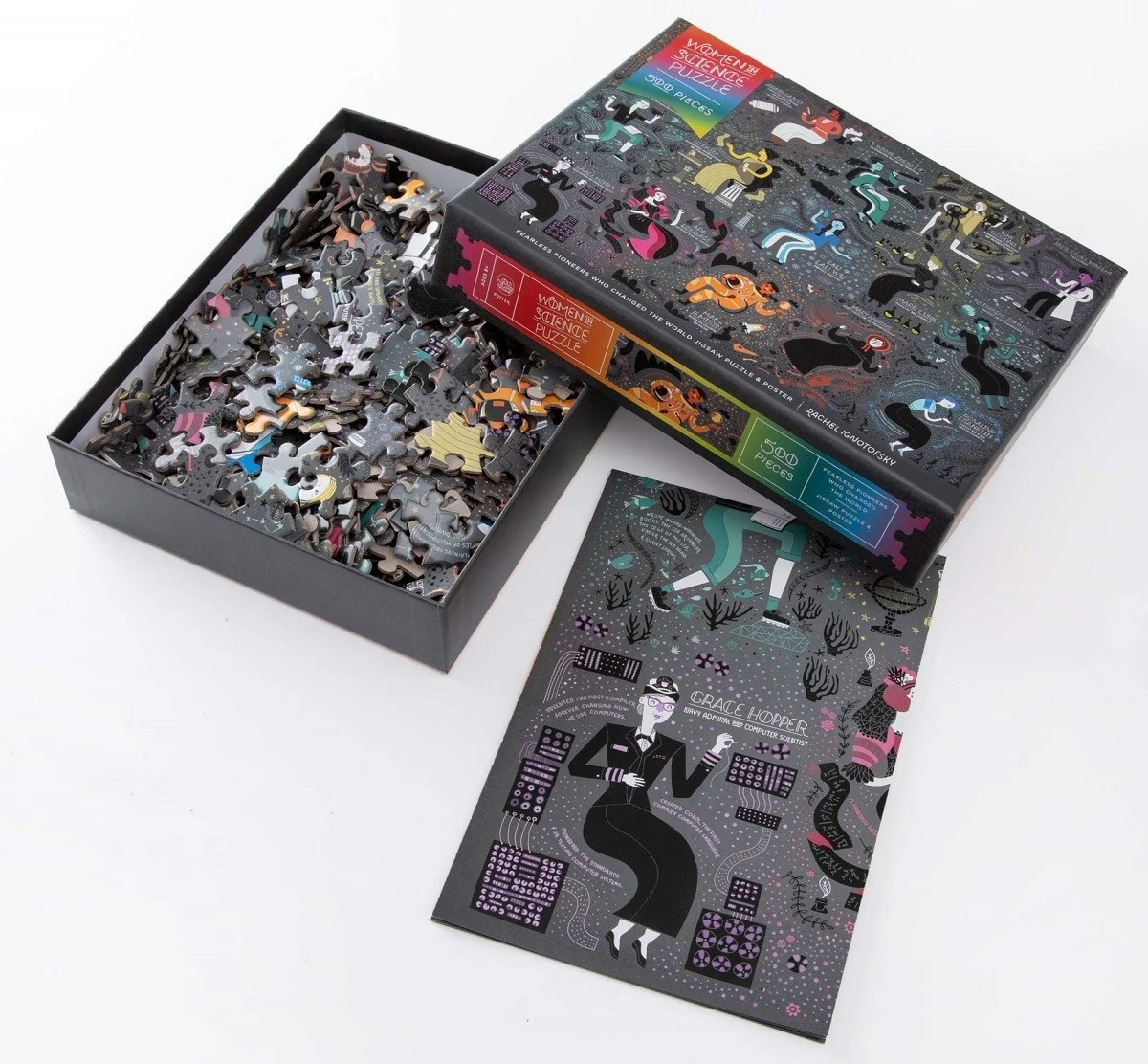 Women in Science: 500-Piece Puzzle - Image 2